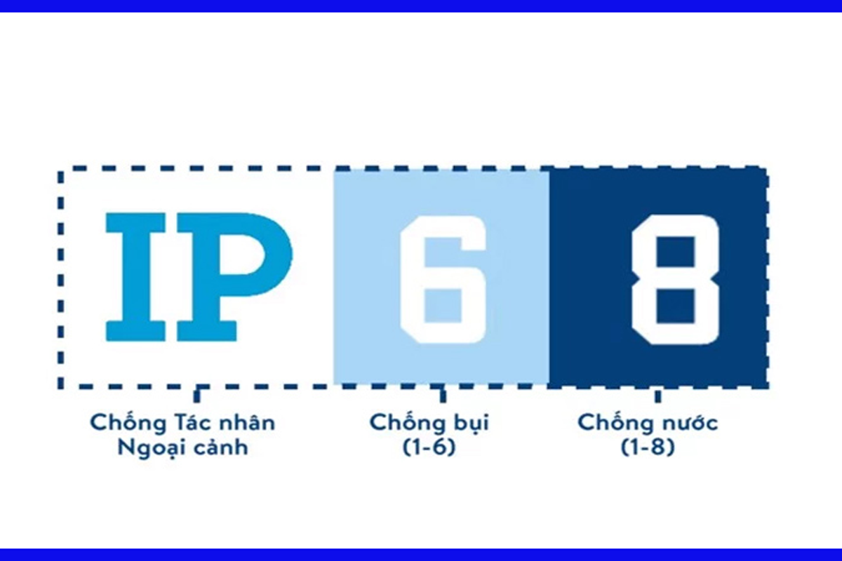 Sự thật iPhone chống nước: Đừng tin quảng cáo! Hiểu đúng để tránh mất tiền - Hình 1