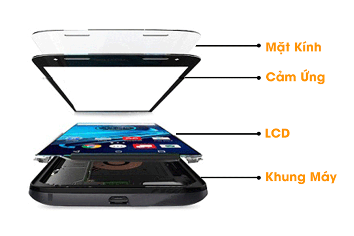 Vỡ Màn Hình iPhone Khi Nào Nên Ép Kính, Khi Nào Phải Thay Mới - Hình 1 Vỡ Màn Hình iPhone Khi Nào Nên Ép Kính, Khi Nào Phải Thay Mới - Hình 1
