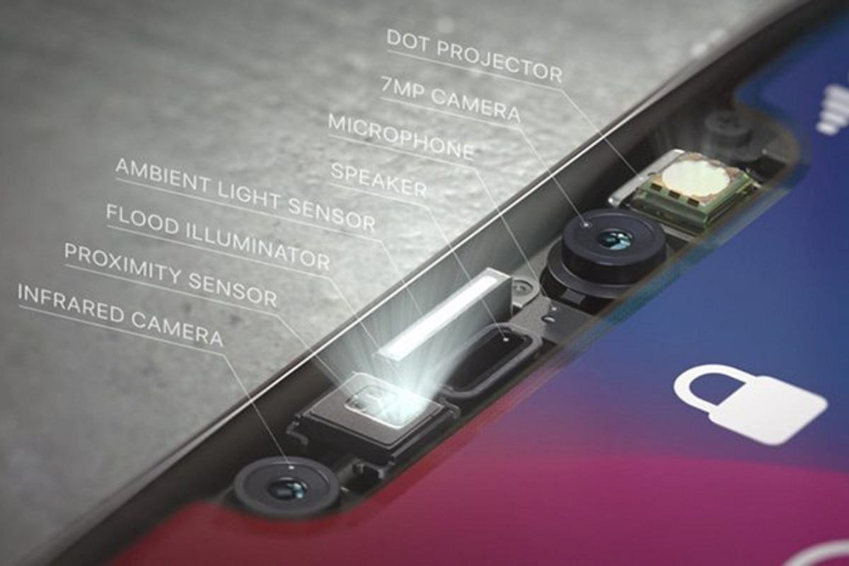 Hiểu về cụm camera TrueDepth: Tổ hợp siêu phức tạp